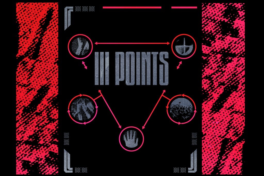 III Points